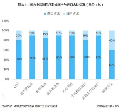 最没存在感 省份的影响力 一个县造了中国31 的输液器